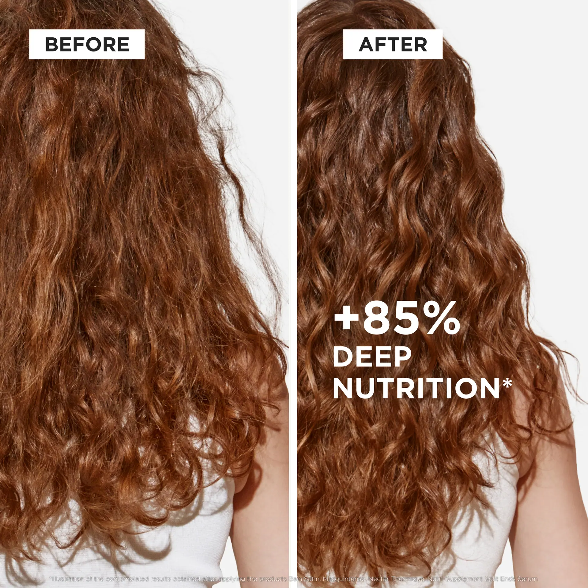 Kérastase Nutritive Holiday Set to Nourish Dry Hair