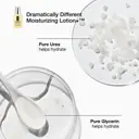 Clinique Great Skin Everywhere: For Dry Combination Set