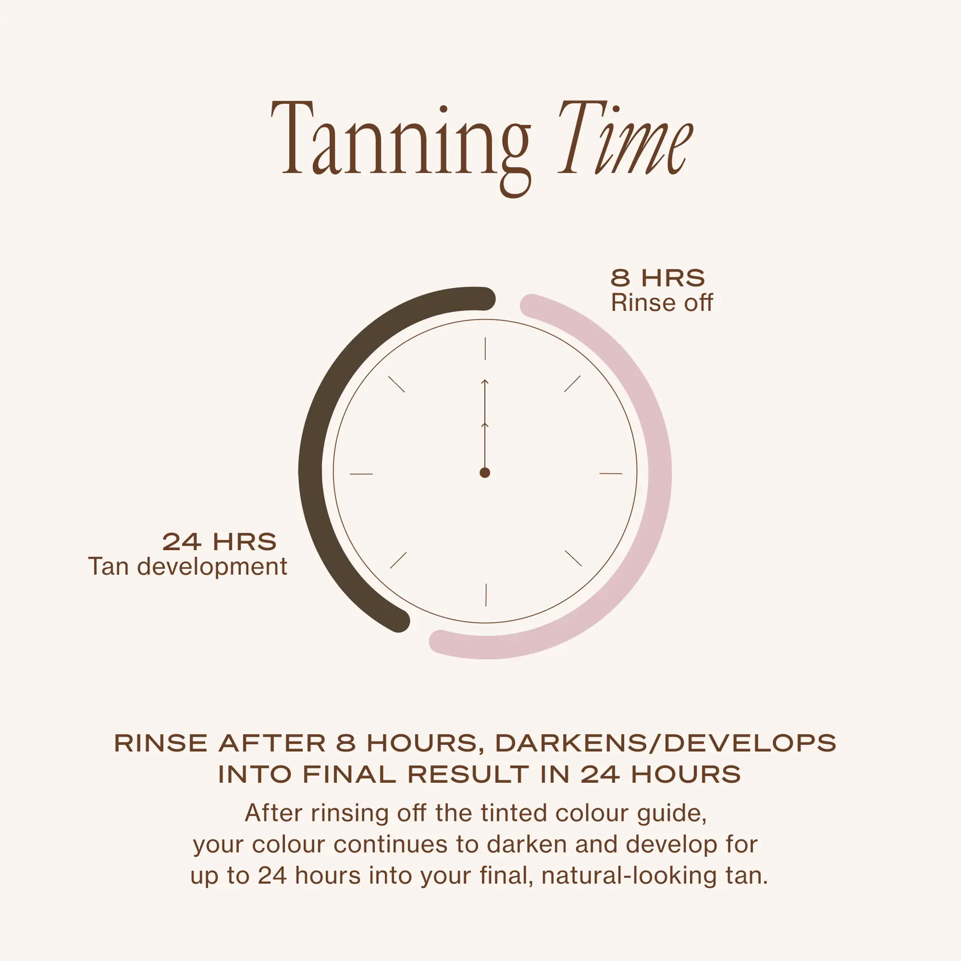 Loving Tan Platinum Mousse 200ml