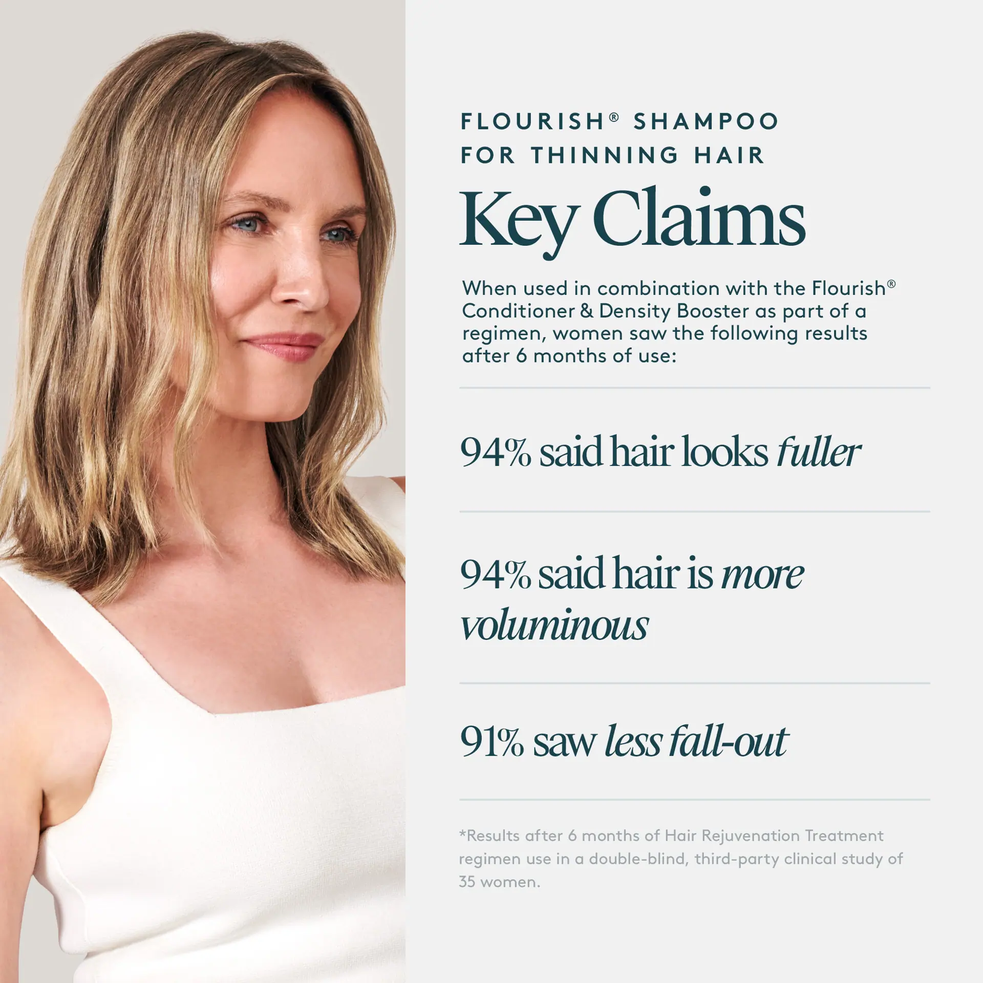 Virtue Flourish Duo Bundle