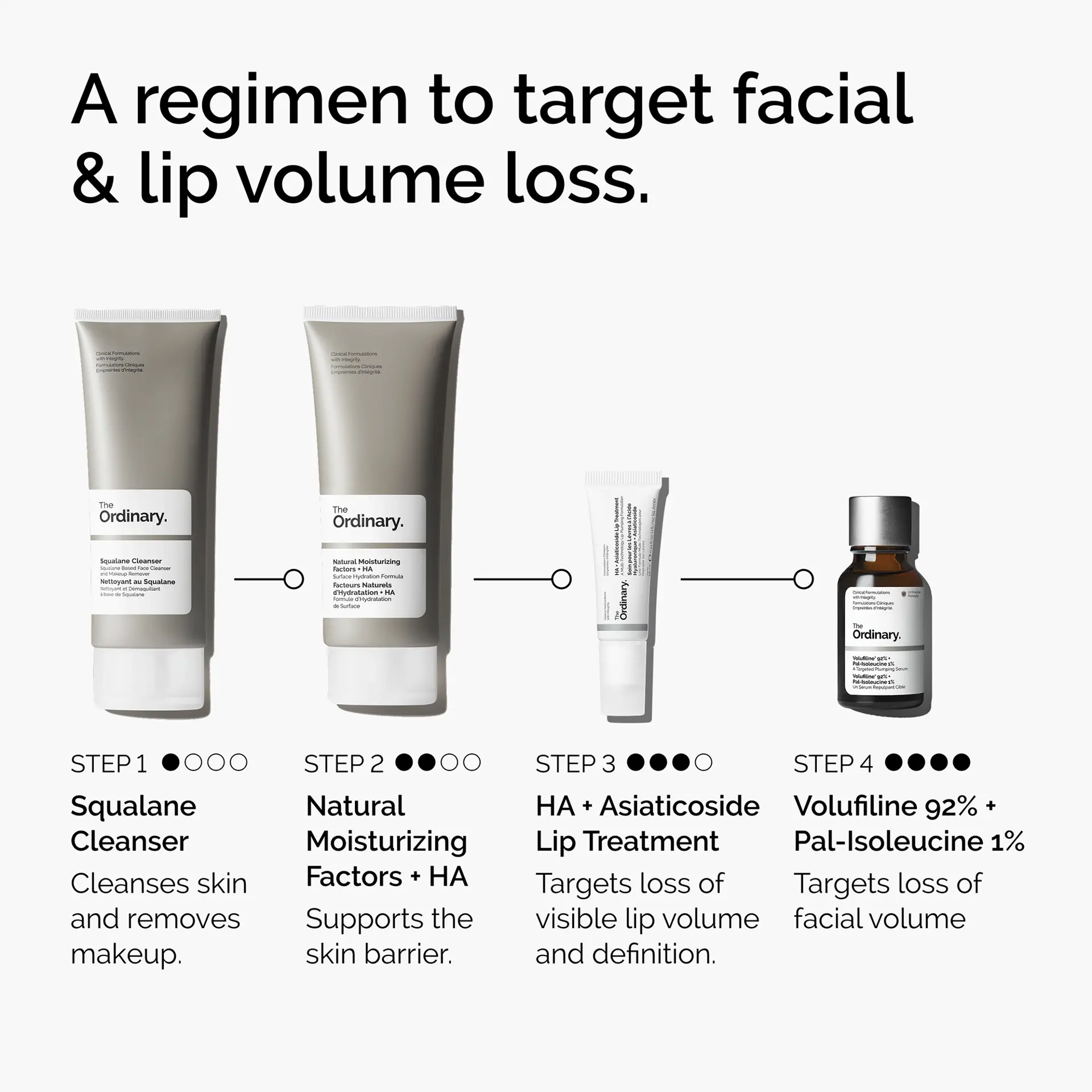 The Ordinary HA + Asiaticoside Lip Treatment